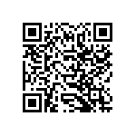 SIT1602BI-32-28N-24-000000T QRCode