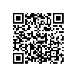 SN74GTLP21395DW QRCode