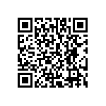 SN74LVC1GU04DCKT QRCode