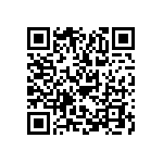 SR151A680GAATR2 QRCode