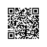 SSCDAND100PGAA5 QRCode