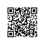 T95R687M6R3CSAS QRCode