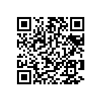 T95R687M6R3CZAS QRCode