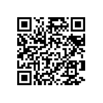 TMK063CG1R5DP-F QRCode