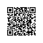 TMK063CK1R5DPGF QRCode