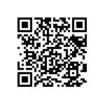 TMS320F28064PFPS QRCode