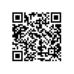 TMS320F28234ZJZA QRCode