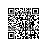 TNPU0603113RAZEN00 QRCode