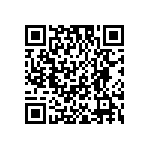 UMK063CG1R5BT-F QRCode