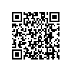 UMK105CG1R5DV-F QRCode