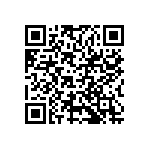 VJ0603D110JXAAC QRCode