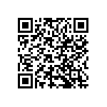 VJ0603D150KXPAC QRCode