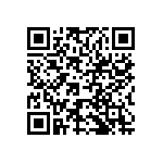 VJ0603D151FXAAR QRCode