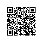 VJ0603D2R2DXPAC QRCode