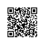 VJ0603D510GLBAJ QRCode