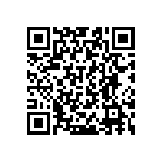 VJ0603D620KXAAR QRCode