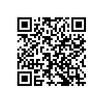 VJ0603D820GXXAT QRCode