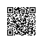 VJ0603D820KXCAR QRCode