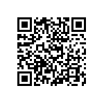 XA3S50-4PQG208Q QRCode