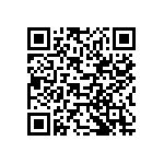 XC4010E-2HQ208I QRCode