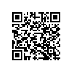 XC5VSX95T-1FFG1136I QRCode