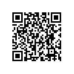 XC7S25-L1CSGA324I QRCode