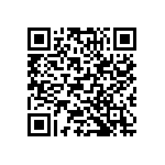 XC7Z030-L2FBG484I QRCode