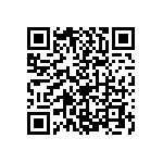 0603J0250122GCR QRCode