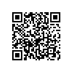 0603J0250182GCT QRCode