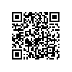 0603J0250680GCT QRCode