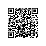 0603J0250821MXR QRCode