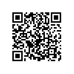 0603J0630221JCT QRCode