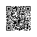 0603J0630681JDT QRCode