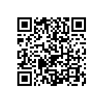 0603J1500510GQT QRCode