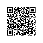 0603J2501P60BUT QRCode