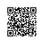 0603J250P500CQT QRCode