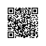 0603Y0160681MXT QRCode