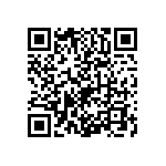 0603Y0250470GFT QRCode