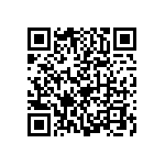 0603Y0250681GFR QRCode