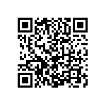 0603Y0250820GFR QRCode