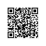 0603Y0250821GFT QRCode