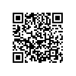 0603Y0500471GAR QRCode