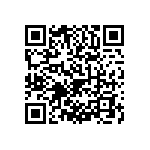 0603Y0500472MET QRCode