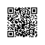 0603Y0630821MET QRCode