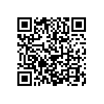 0603Y1000221GAR QRCode