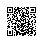 0603Y1000221KCT QRCode