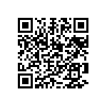 0603Y1000471KET QRCode