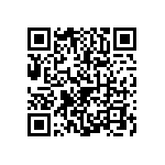 0603Y1000680GAT QRCode