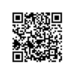 0603Y2000472KER QRCode