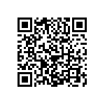 0603Y2500220GCR QRCode